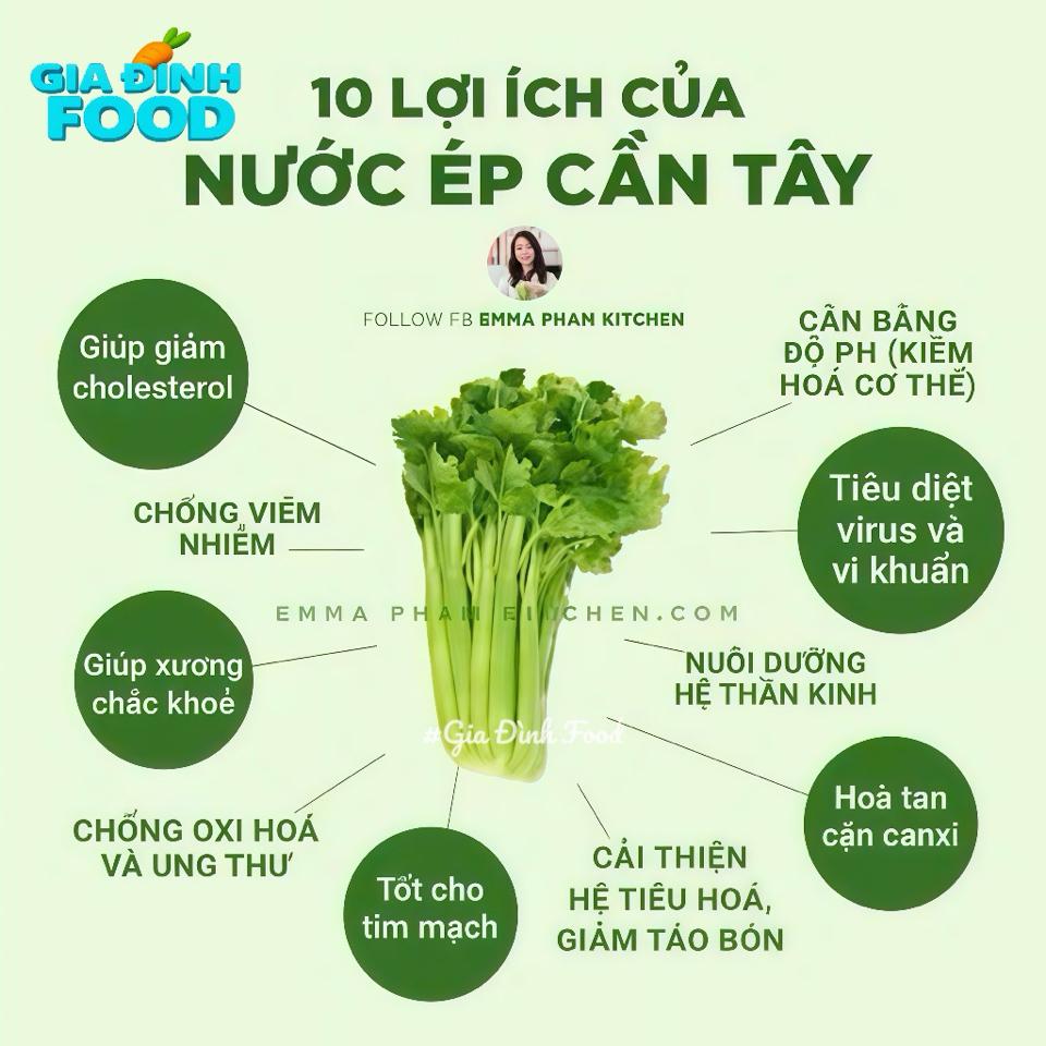 Cần tây Đà Lạt - 550g-duoc-ban-tai-Siêu Thị Mini - Gia Đình Food