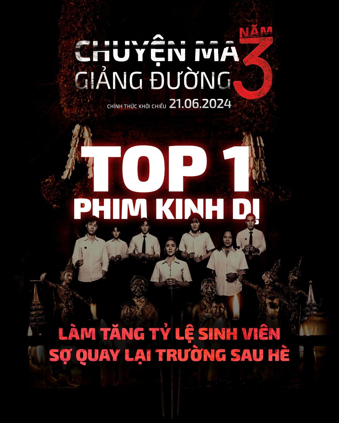 CHUYỆN MA GIẢNG ĐƯỜNG NĂM 3-duoc-ban-tai-HOA CỎ MAY