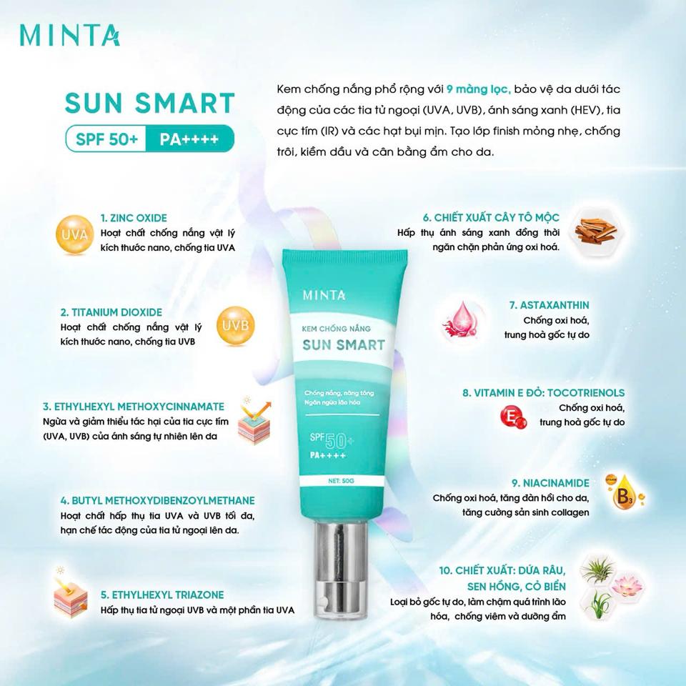 Minta - Kem chống nắng dưỡng da -duoc-ban-tai-DohaShop
