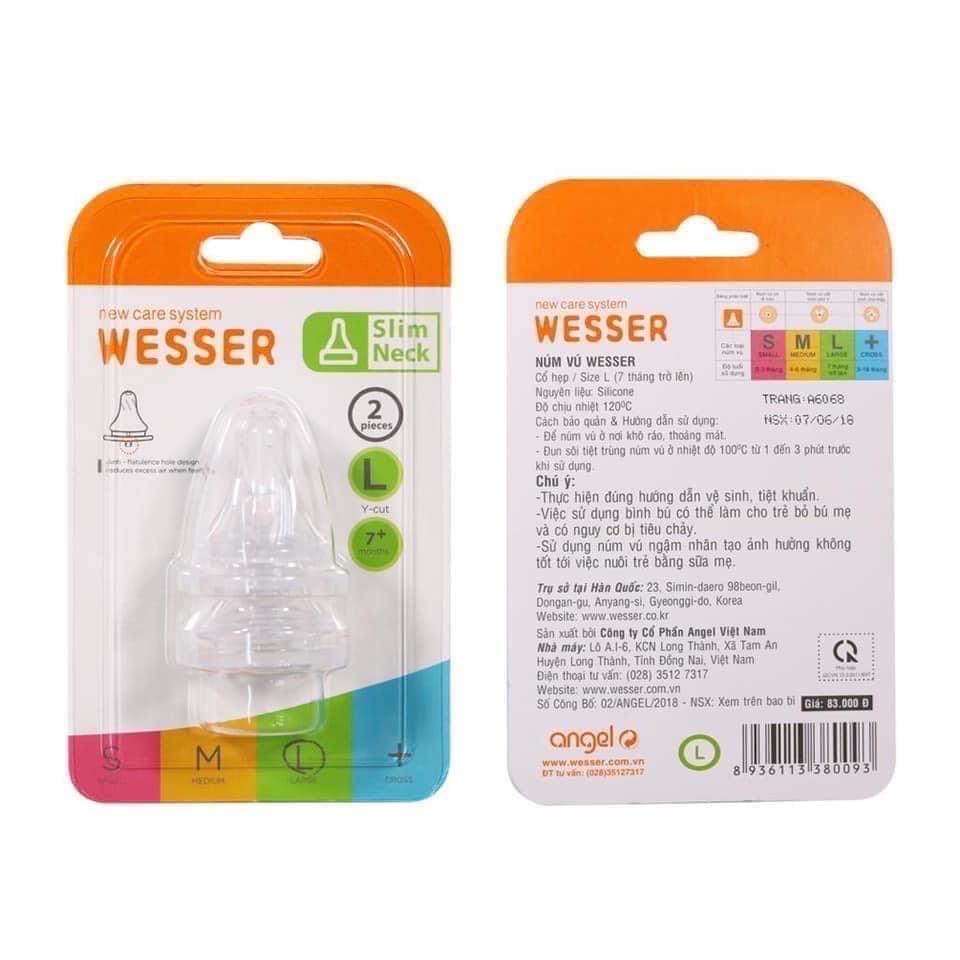 Bình Sữa Wesser Ppsu 60ml cổ hẹp-duoc-ban-tai-Shop Mylove- Mẹ và Bé