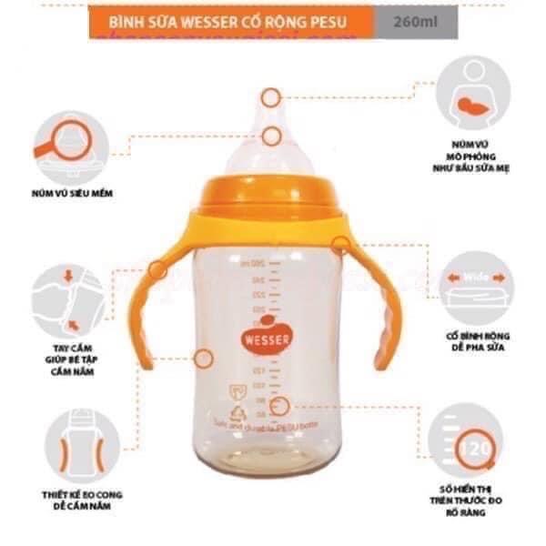 Bình Sữa Wesser Ppsu 60ml cổ hẹp-duoc-ban-tai-Shop Mylove- Mẹ và Bé