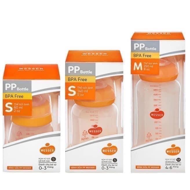 Bình Sữa Wesser Ppsu 60ml cổ hẹp-duoc-ban-tai-Shop Mylove- Mẹ và Bé