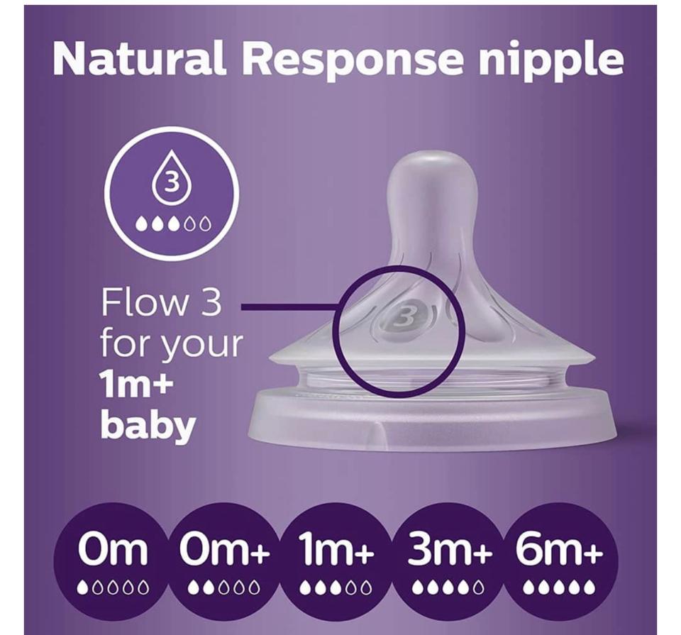 Núm ty Silicon Philips AVENT Natural cho trẻ 1m+ (2 lỗ ) set2 date01/2027-duoc-ban-tai-Shop Mylove- Mẹ và Bé