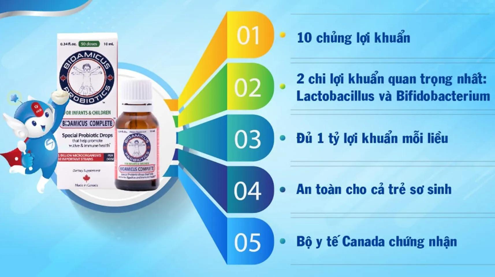 Men vi sinh 10 chủng BioAmicus Complete cho bé-duoc-ban-tai-BỐNG XINH 135 QUY HOÁ
