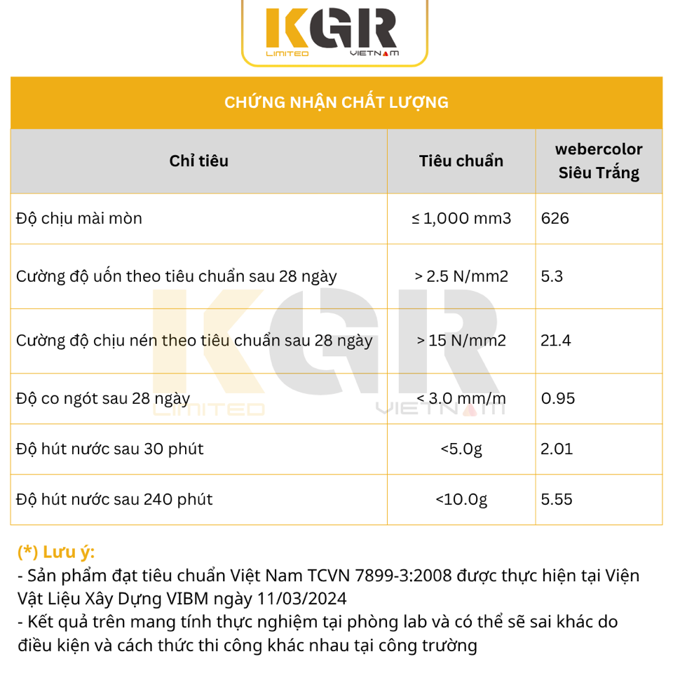 Keo chà ron thông dụng Webercolor Classic - Dòng G-duoc-ban-tai-Keo Giá Rẻ - Cty TNHH KGR Việt Nam