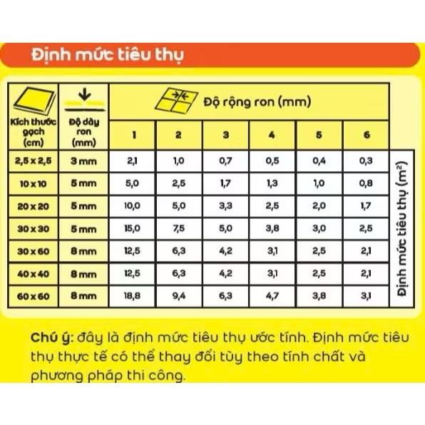 Keo chà ron thông dụng Webercolor Classic - Dòng G-duoc-ban-tai-Keo Giá Rẻ - Cty TNHH KGR Việt Nam