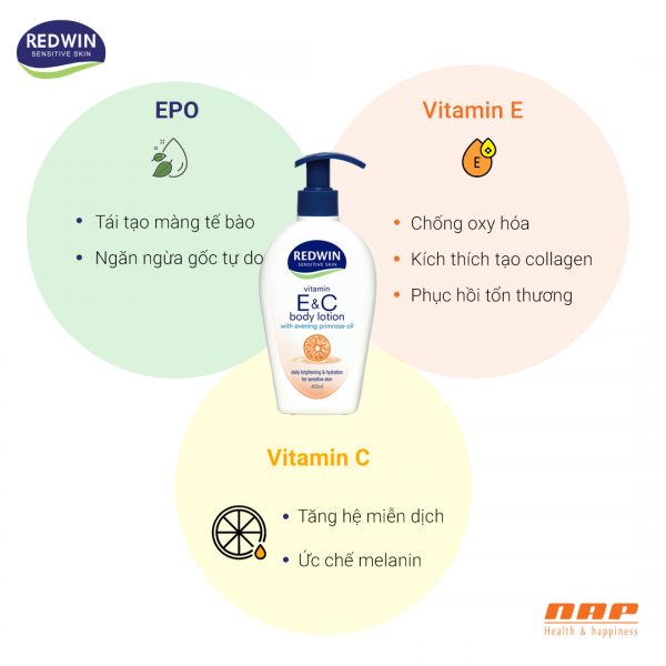 Kem dưỡng Redwin Body Lotion Vitamin E&C With EPO-duoc-ban-tai-Thẩm mỹ da Bs.Loan