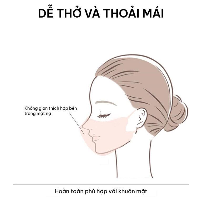 Hộp khẩu trang trẻ em 5D-duoc-ban-tai-Thanh Tuấn Shop