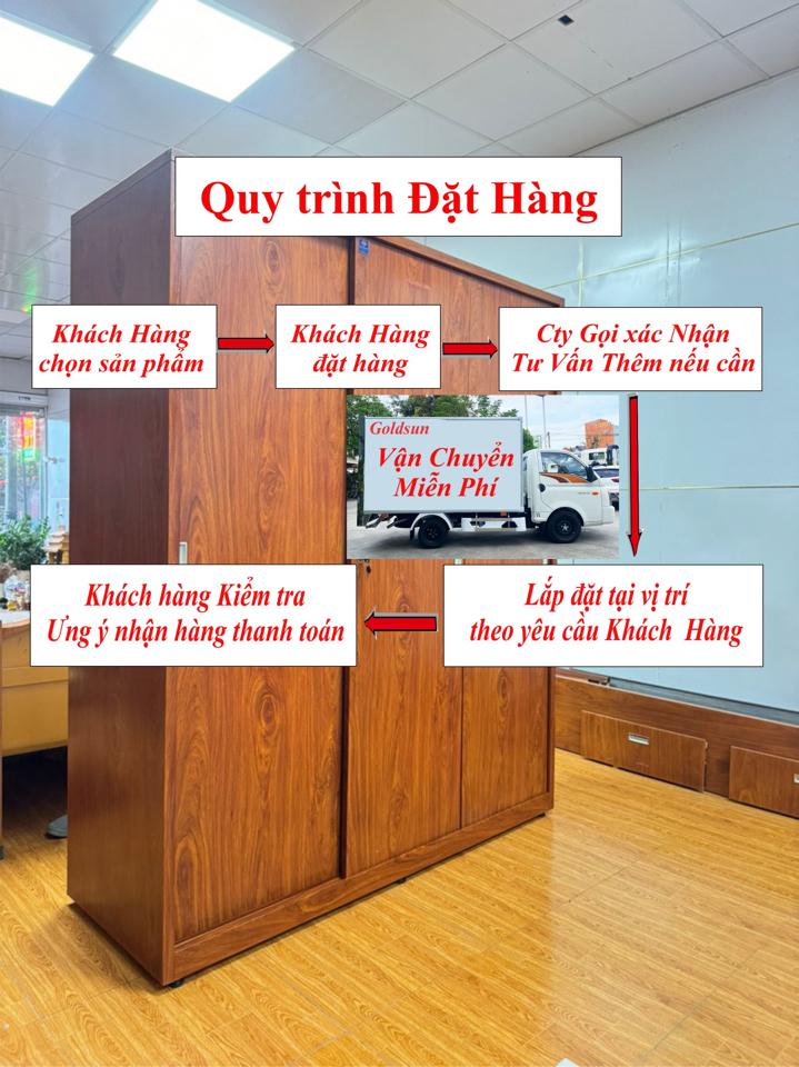 Tủ 3 cánh ngăn kéo  cánh huỳnh-duoc-ban-tai-GOLDSUN - TỦ THÉP, GIƯỜNG THÉP, BÀN HỌC THÉP VÂN GỖ