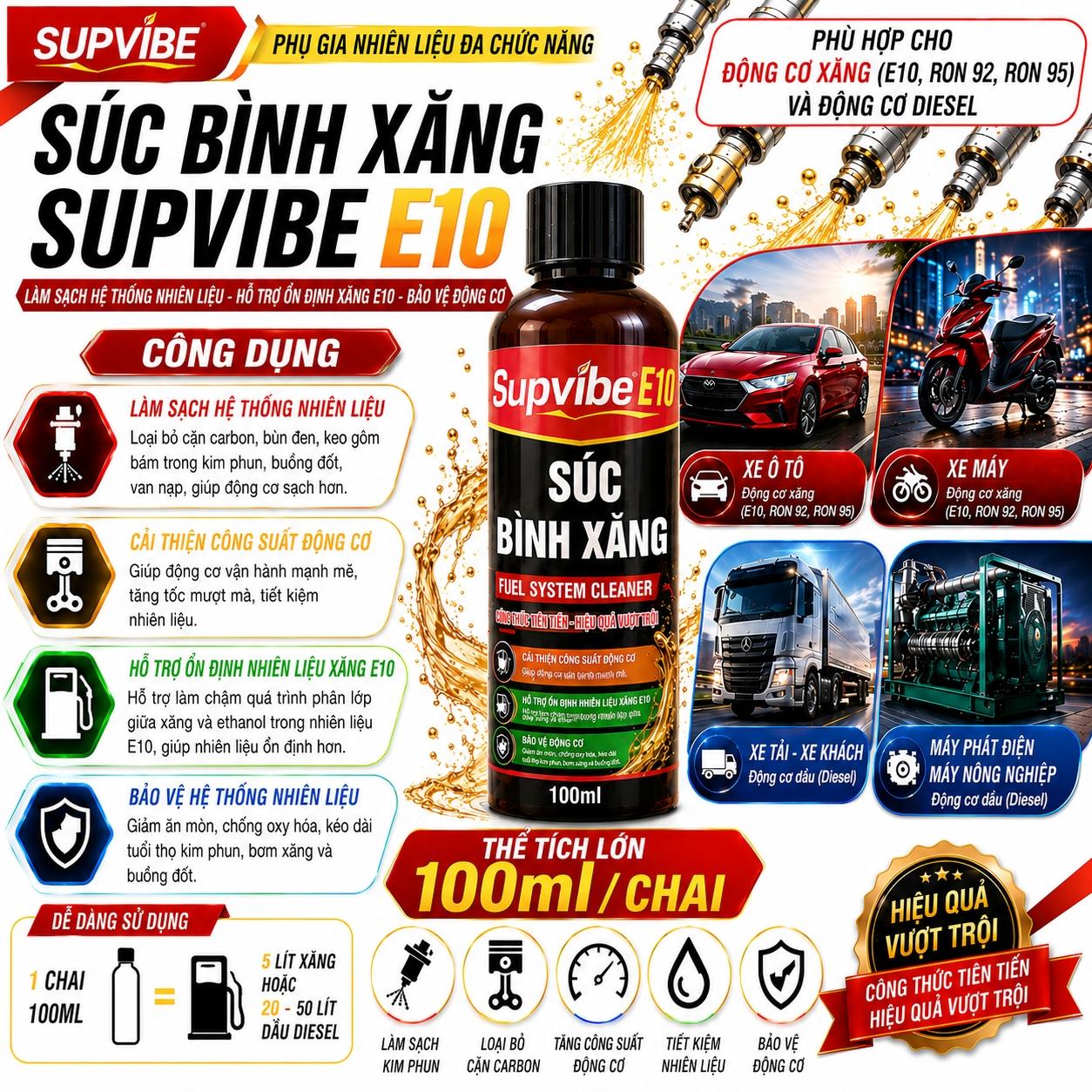 SÚC BÌNH XĂNG SUPVIBE E10 -100ml-duoc-ban-tai-TEC