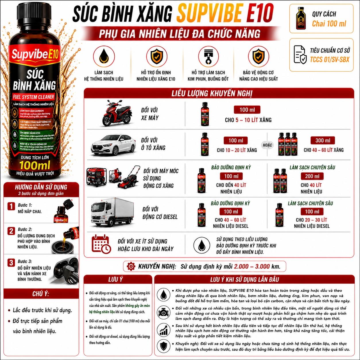 SÚC BÌNH XĂNG SUPVIBE E10 -100ml-duoc-ban-tai-TEC