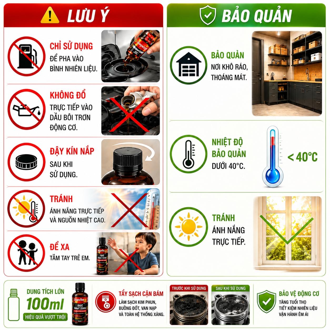 SÚC BÌNH XĂNG SUPVIBE E10 -100ml-duoc-ban-tai-TEC