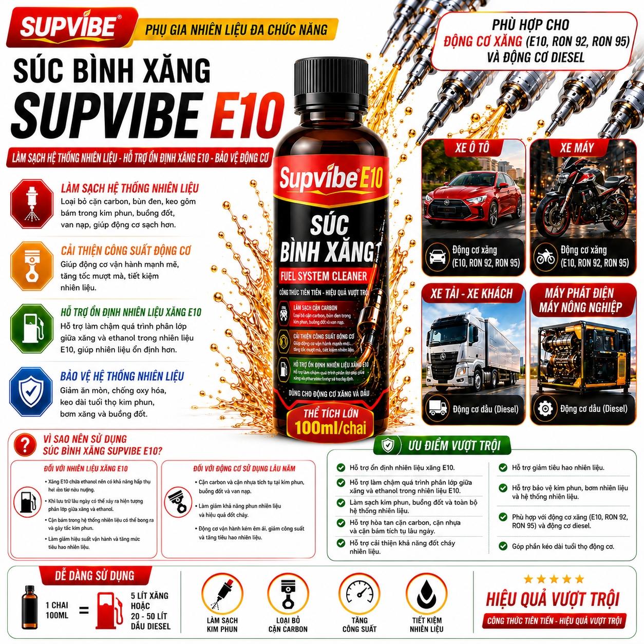 SÚC BÌNH XĂNG SUPVIBE E10 -100ml-duoc-ban-tai-TEC