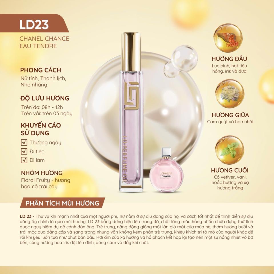 LD23 CHANEL CHANCE-duoc-ban-tai-Trần Mỹ