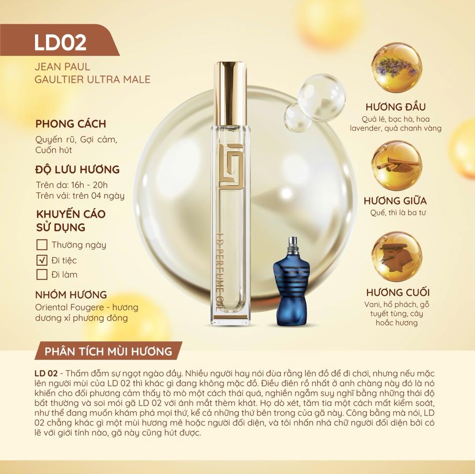 LD02 JEAN PAUL ULTRA MALE-duoc-ban-tai-Trần Mỹ
