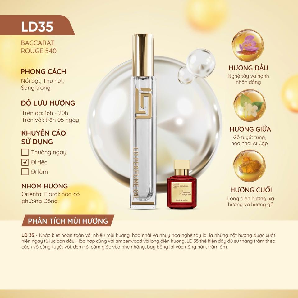 LD35 BACARAT ROUGE 540-duoc-ban-tai-Trần Mỹ