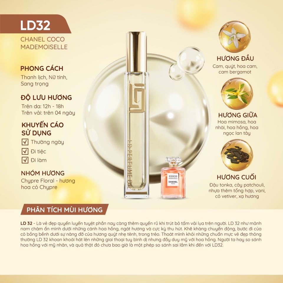 LD32 CHANEL COCO-duoc-ban-tai-Trần Mỹ