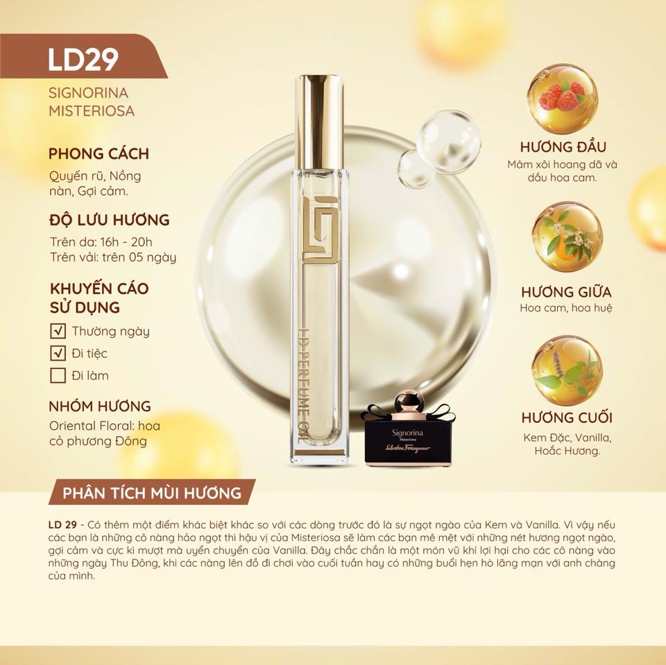 LD29 SIGNORINA-duoc-ban-tai-Trần Mỹ