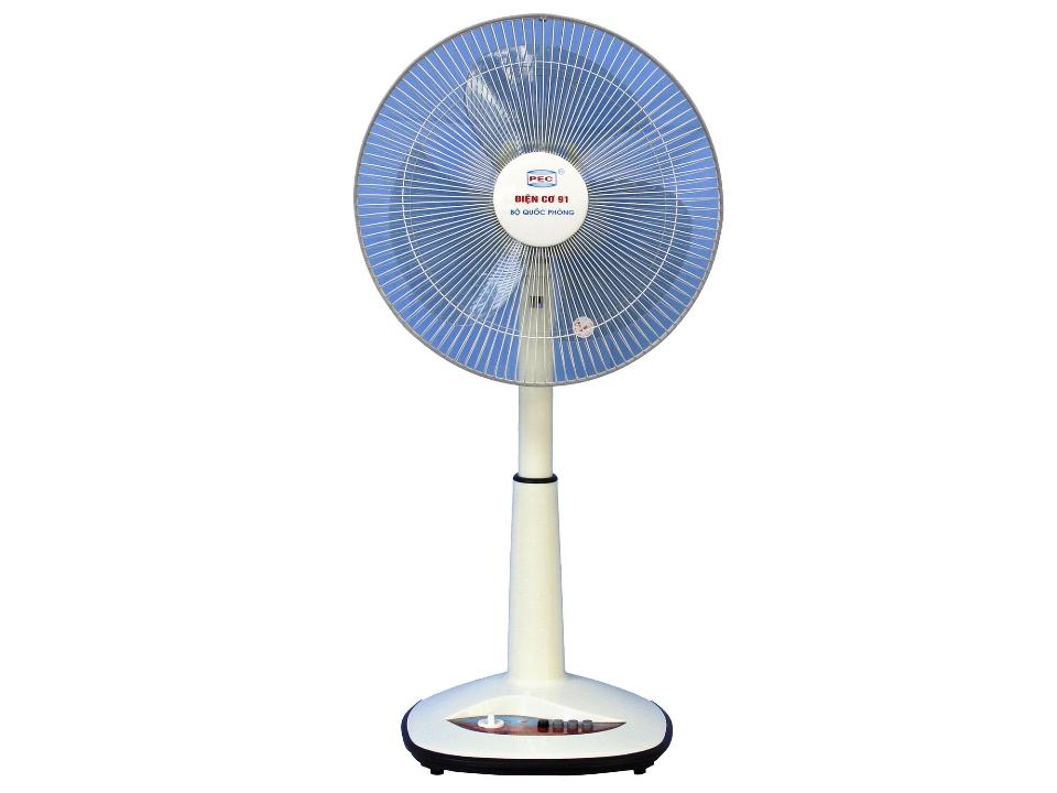 Quạt rút CO-duoc-ban-tai-ĐIỆN MÁY NGỌC DUNG