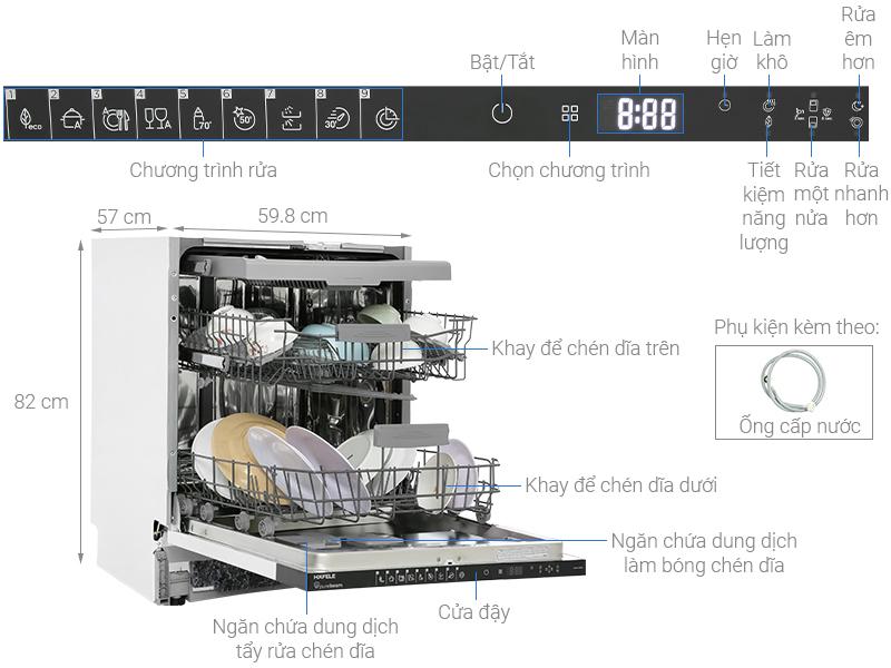 Combo Bo điều khiển, mặt hiển thị Display Control board máy rửa chén bát Hafele HDW-FI60D 533.23.320-duoc-ban-tai-CÔNG TY TNHH TM-DV 462