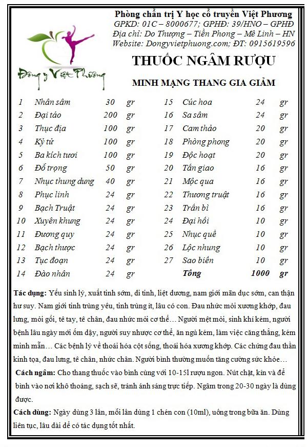 Minh mạng thang gia giảm - loại thượng hạng-duoc-ban-tai-Đông y Việt Phương