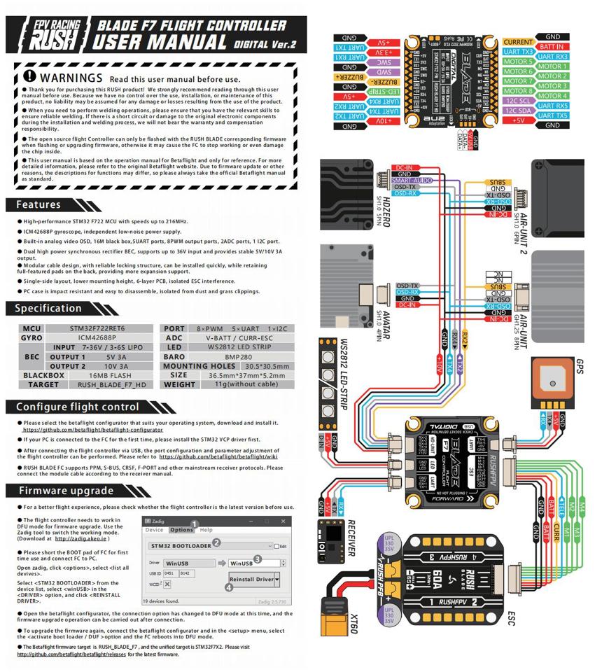 Tháp Stack Rush FPV -50A -F722-duoc-ban-tai-CAT FPV