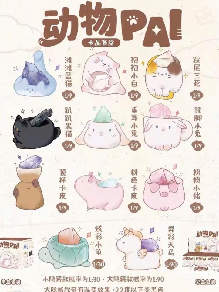 BLIND BOX MÈO ĐÁ KHUẾCH TÁN TINH DẦU MẪU MỚI-duoc-ban-tai-Sin Sin Shop