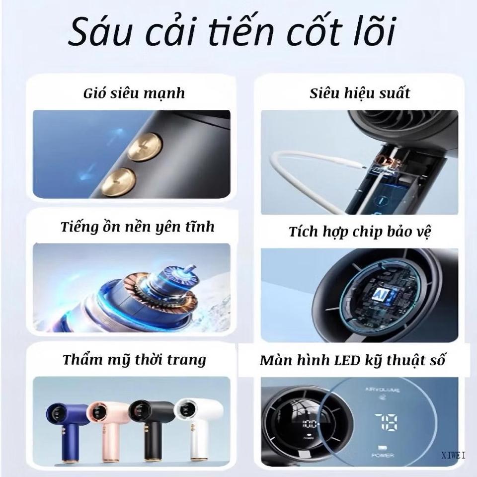 QUẠT CẦM TAY ĐIỀU CHỈNH 100 TỐC ĐỘ-duoc-ban-tai-Sin Sin Shop