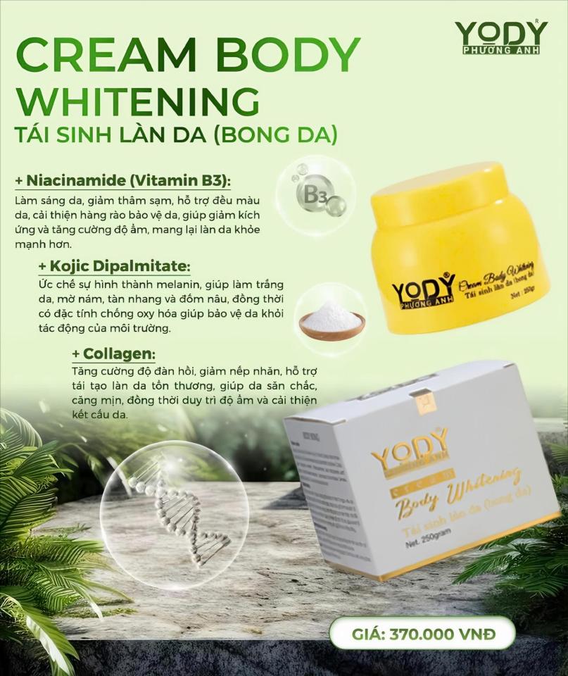 BODY TÁI SINH (BONG DA)-duoc-ban-tai-❣️ 𝐘𝐎𝐃𝐘 𝐏𝐇𝐔̛𝐎̛𝐍𝐆 𝐀𝐍𝐇 ❣️ NGUYỄN TRÂN