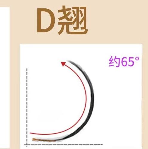 Muli 0.07 mix D-duoc-ban-tai-Sỉ lẻ mi Trung Hoa