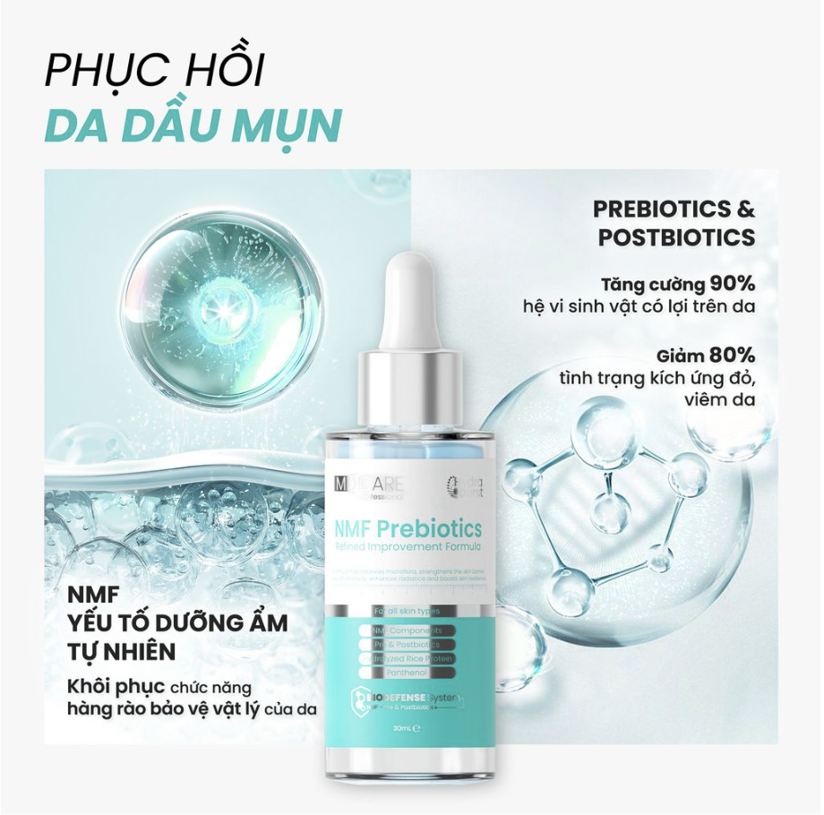 Serum phục hồi và cân bằng hệ vi sinh MD Care NMF Prebiotics Serum – Refined Improvement Formula 30ml-duoc-ban-tai-Tiệm Nhà Mịn