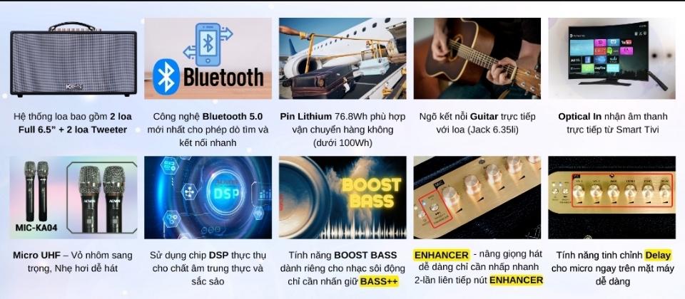 Loa xách tay. ACNOS CS688R

-duoc-ban-tai-Trọng Đại. Băng đĩa nhạc. Phụ kiện âm thanh