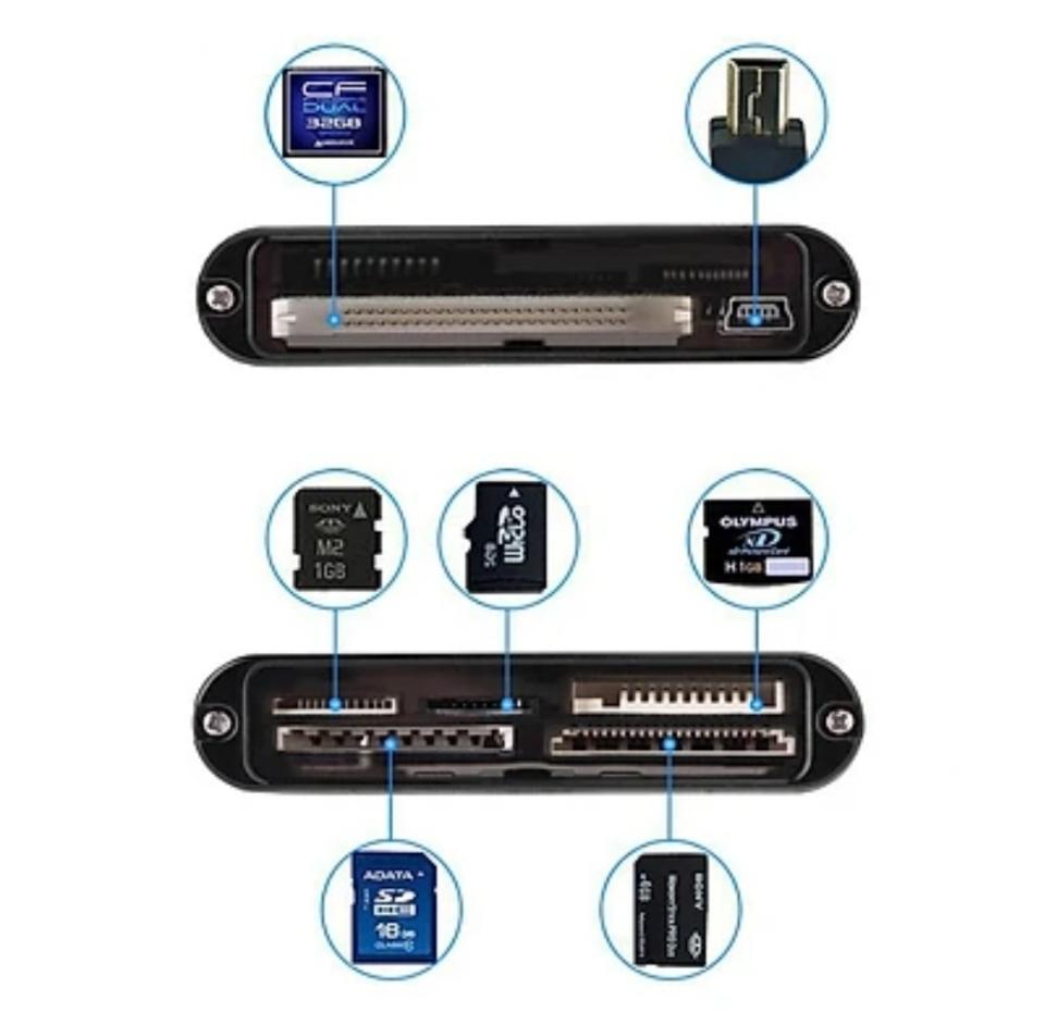 Đầu đọc thẻ SSK đa năng SCRM025-duoc-ban-tai-Trọng Đại. Băng đĩa nhạc. Phụ kiện âm thanh