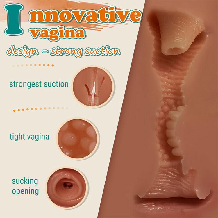 Mô phỏng chiếc âm đạo non tơ nguyên khối thủ dâm cho nam giới-duoc-ban-tai-Thetoysvn