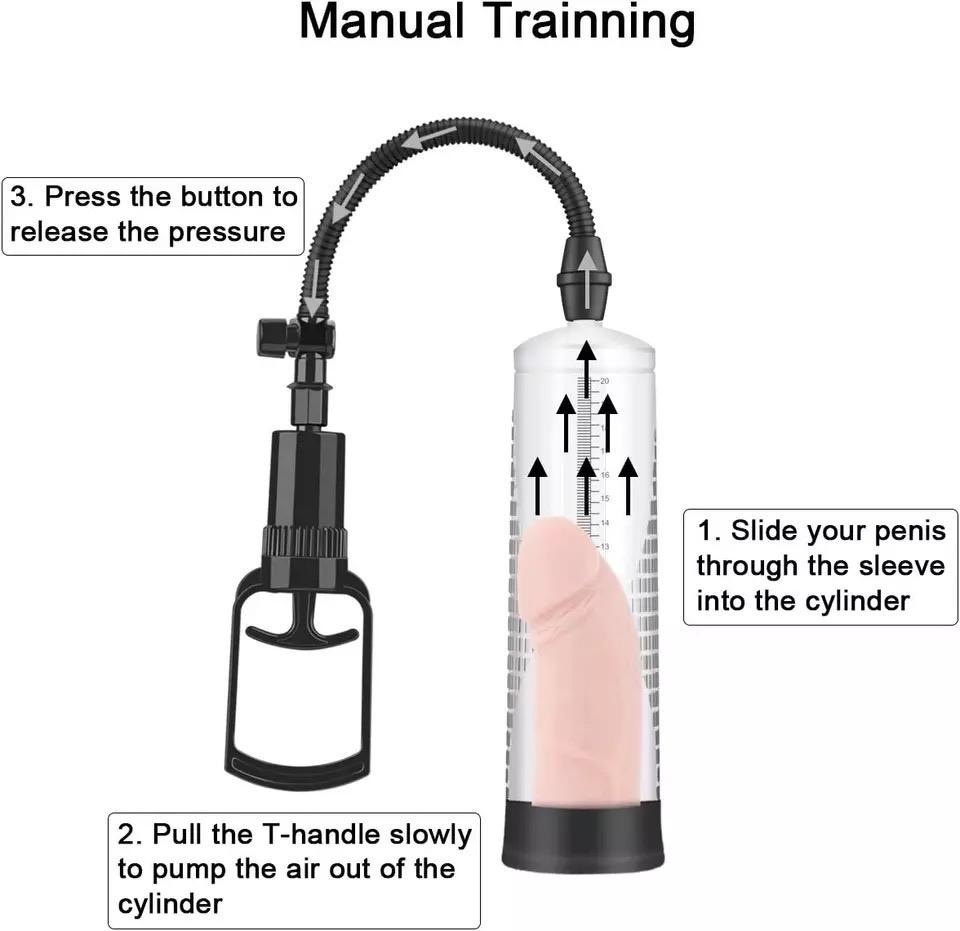 Máy tập tăng kích thước dương vật Penis Pump bán chạy-duoc-ban-tai-Thetoysvn