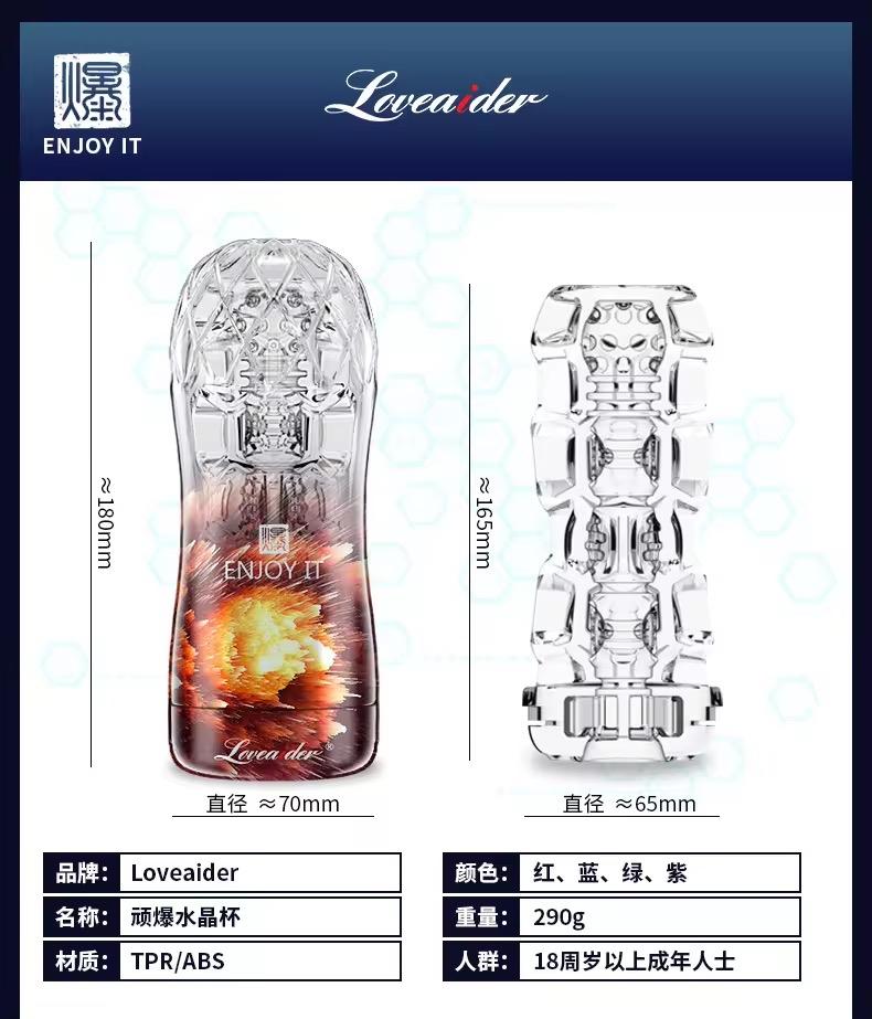 Cốc thủ dâm trong suốt cho nam Loveaider Enjoy It-duoc-ban-tai-Thetoysvn