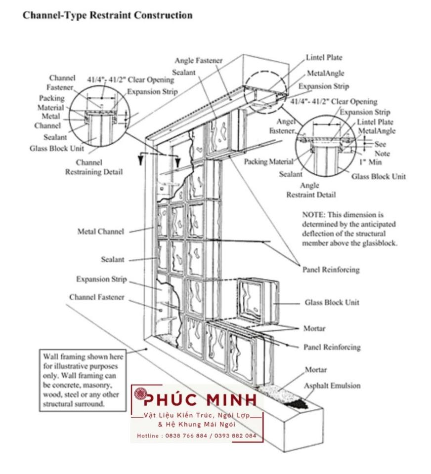 Gạch kính lấy sáng - Mulia-duoc-ban-tai-CÔNG TY PHÚC MINH