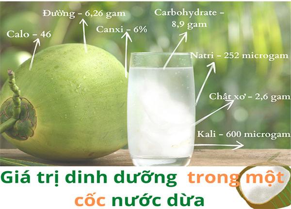 Dừa lạnh-duoc-ban-tai-NHÂN VIP COFFEE