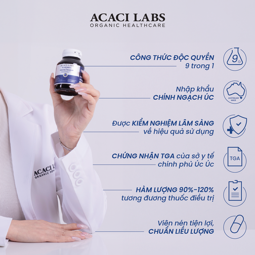 Viên uống bổ thận tráng dương Acaci Labs Black Maca và Ginseng Premium-duoc-ban-tai-TAP HOA SO