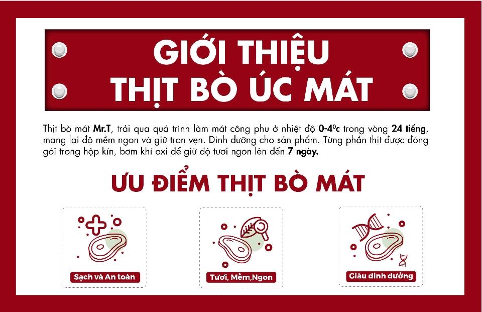 THỊT BÒ ÚC MR.T (Thịt Mát)-duoc-ban-tai-Nhà của Mẹ Nghé Ngọ