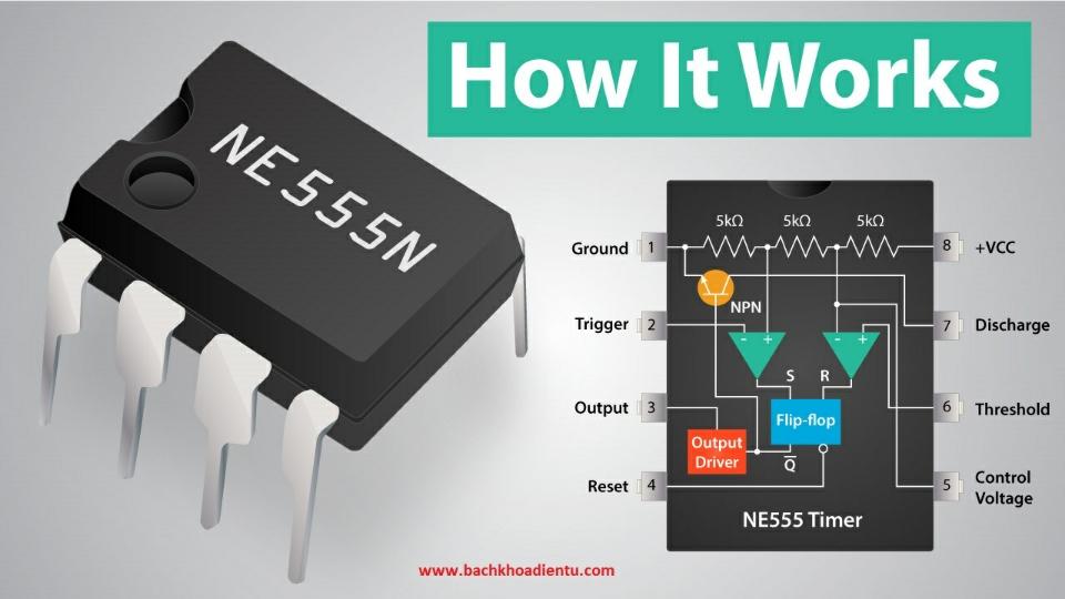 IC NE555-duoc-ban-tai-ĐIỆN TỬ CAM RANH