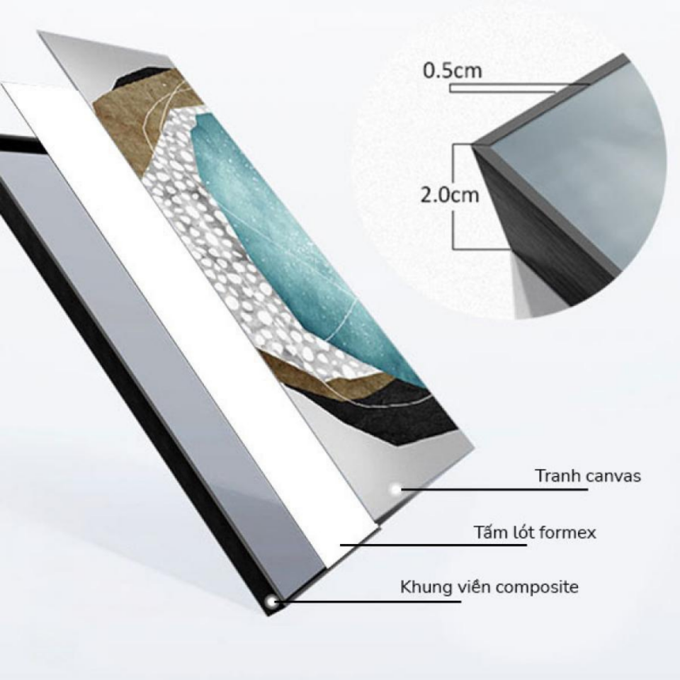 Tranh Truyền Động Lực - 1% Better Every Day-duoc-ban-tai-Tranh Gia Phương