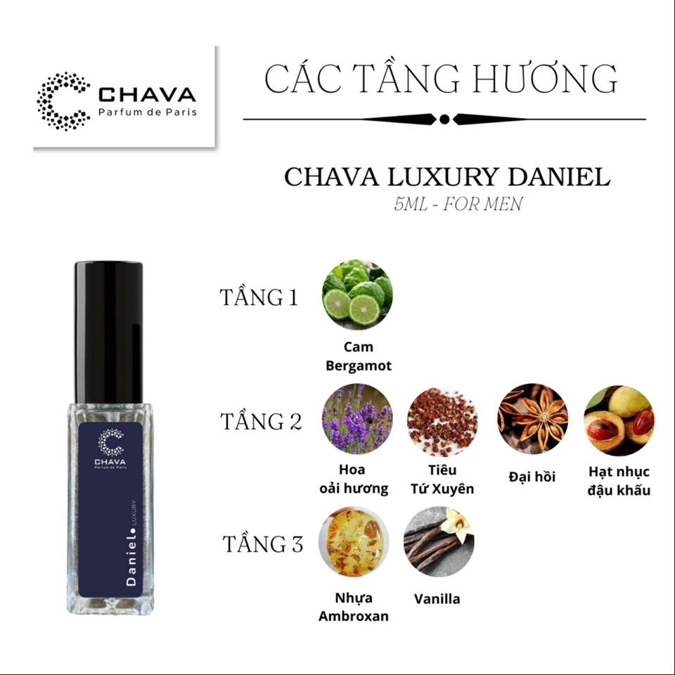 NƯỚC HOA DANIEL MINI LUXURY 5ML - CHAVA-duoc-ban-tai-Milo Shop
