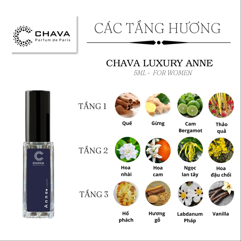 NƯỚC HOA ANNE MINI LUXURY 5ML - CHAVA-duoc-ban-tai-Milo Shop