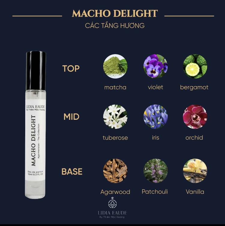 Nước hoa TH Macho Delight 10ml-duoc-ban-tai-Milo Shop