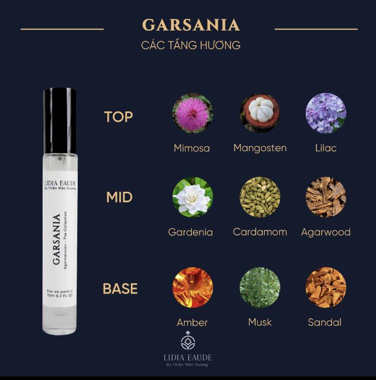 Nước hoa TH Garsania 10ml-duoc-ban-tai-Milo Shop