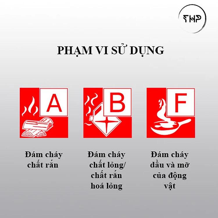 Bình chữa cháy dành cho nhà bếp VF1 -duoc-ban-tai-Tạp Hóa Dì 6