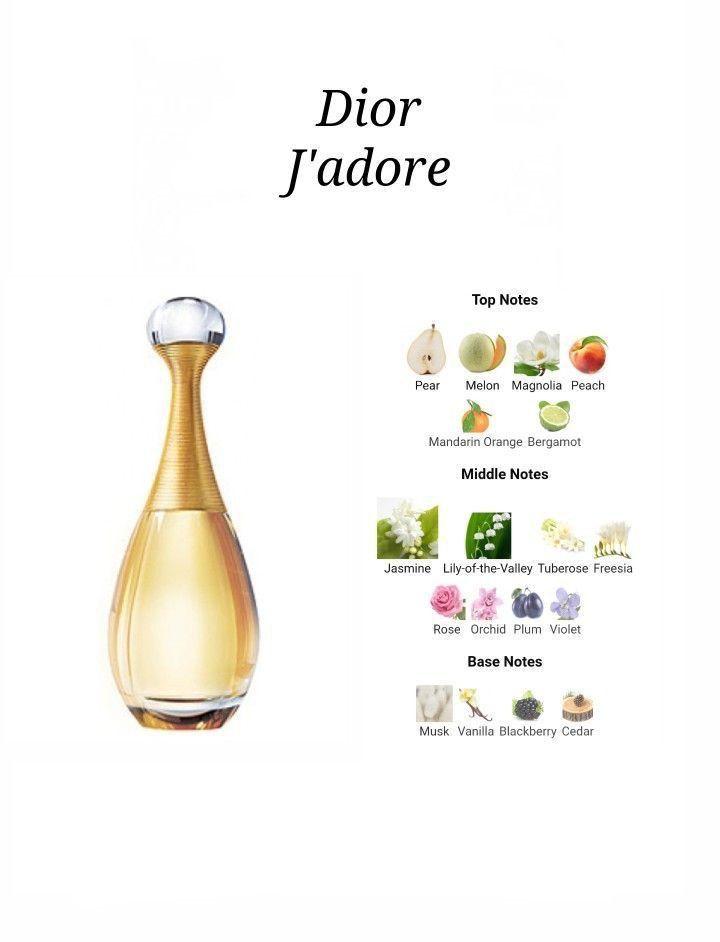 Dầu Nước Hoa Cô Đặc- Lấy cảm hứng từ Dior Jadore-duoc-ban-tai-HV LUXURY PERFUMES