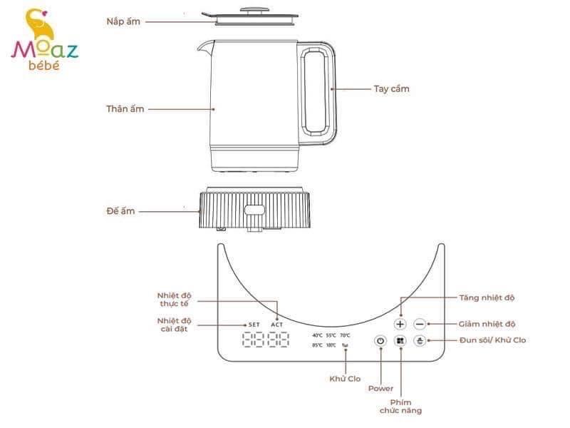 Bình đun nước Moaz BeBe MB055-duoc-ban-tai-BỐNG XINH 135 QUY HOÁ
