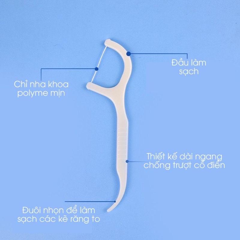 Combo 2 Hộp Tăm Chỉ Nha Khoa Tiệt Trùng Hộp 50 Cái-duoc-ban-tai-2TShop.Dealgiatot